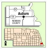 NEMAHA-AUBURN